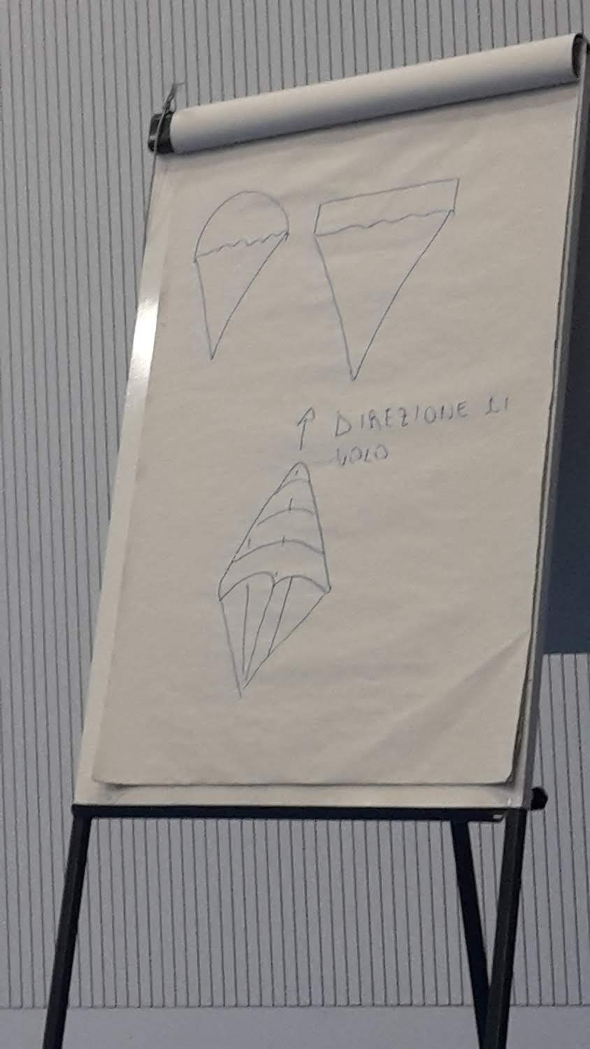 2016lancioemergenza6980jpg 35349877913 o